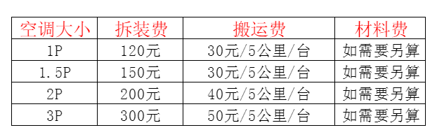 宝塔空调移机及费用电话在哪里找